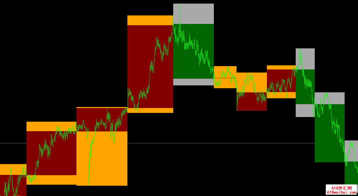 ����µ�����