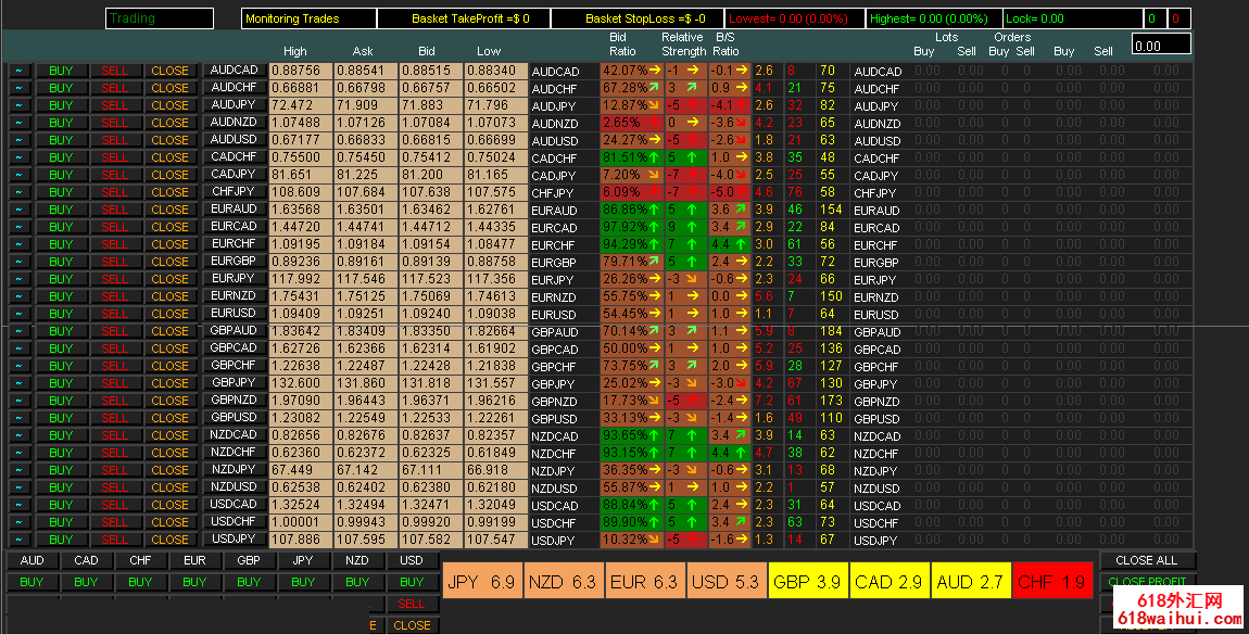 ���Զ�����������