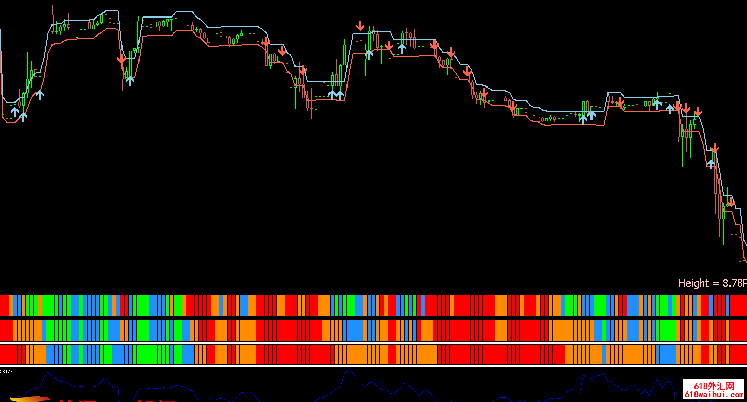 Sukhoy 5 pips scalping㽻ϵͳ