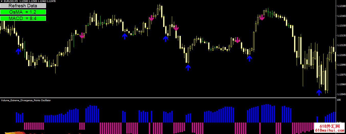 ����������ͷ������29����