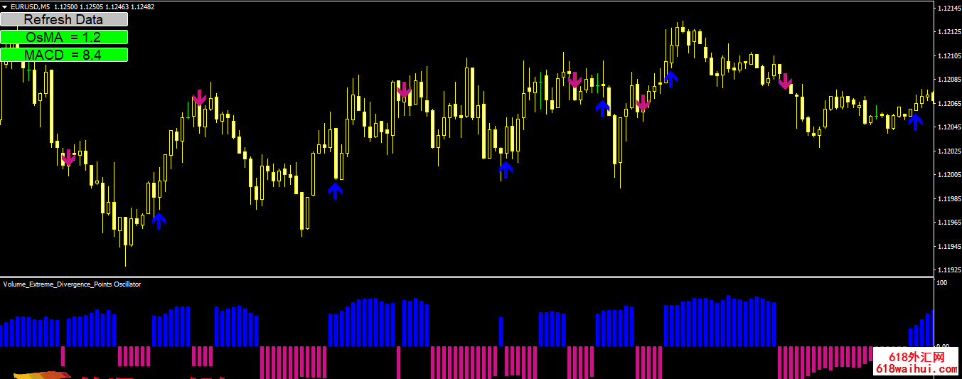 ����������ͷ������29����