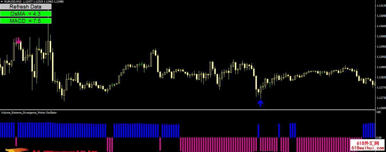 ����������ͷ������29����