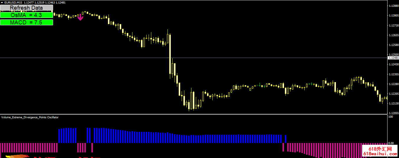 ����������ͷ������29����