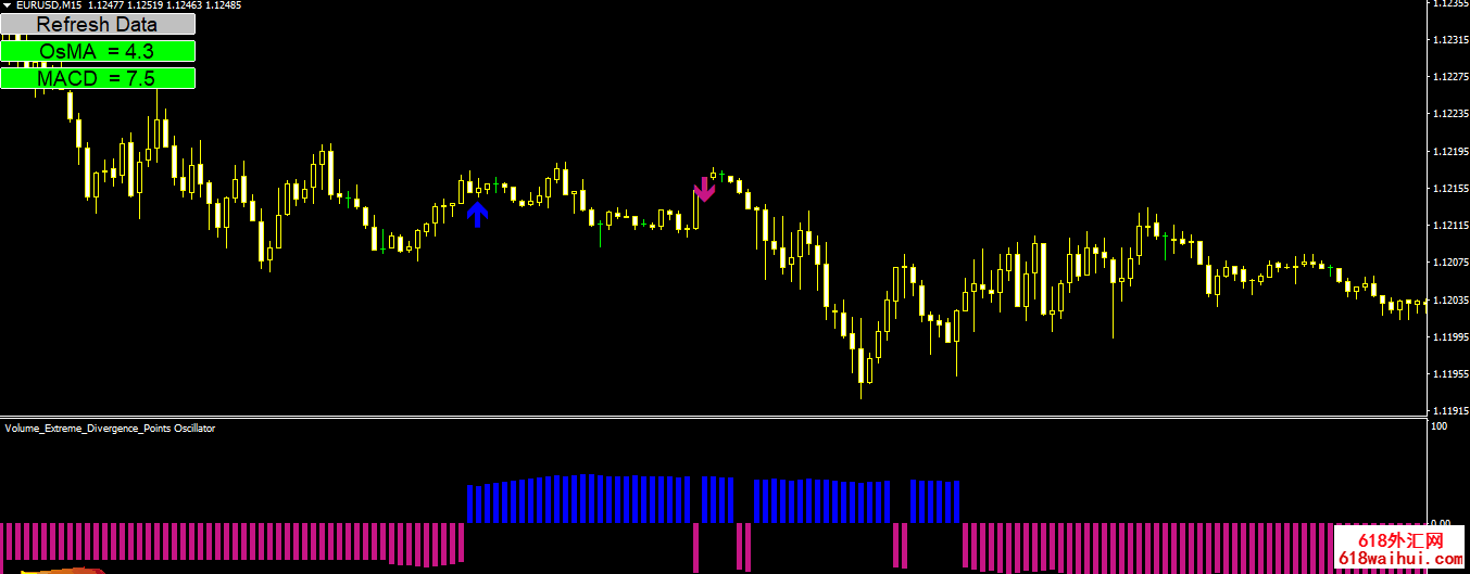 ����������ͷ������29����