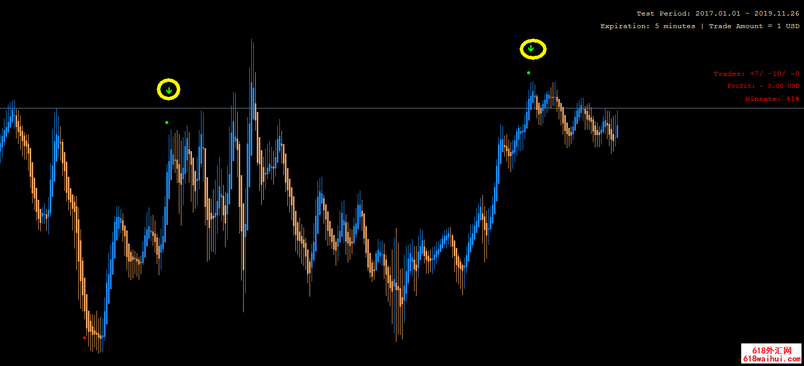 �����ۼ�198�����ָ�꣬�ƽ��ٷְ���δ������ѷ����ˡ�