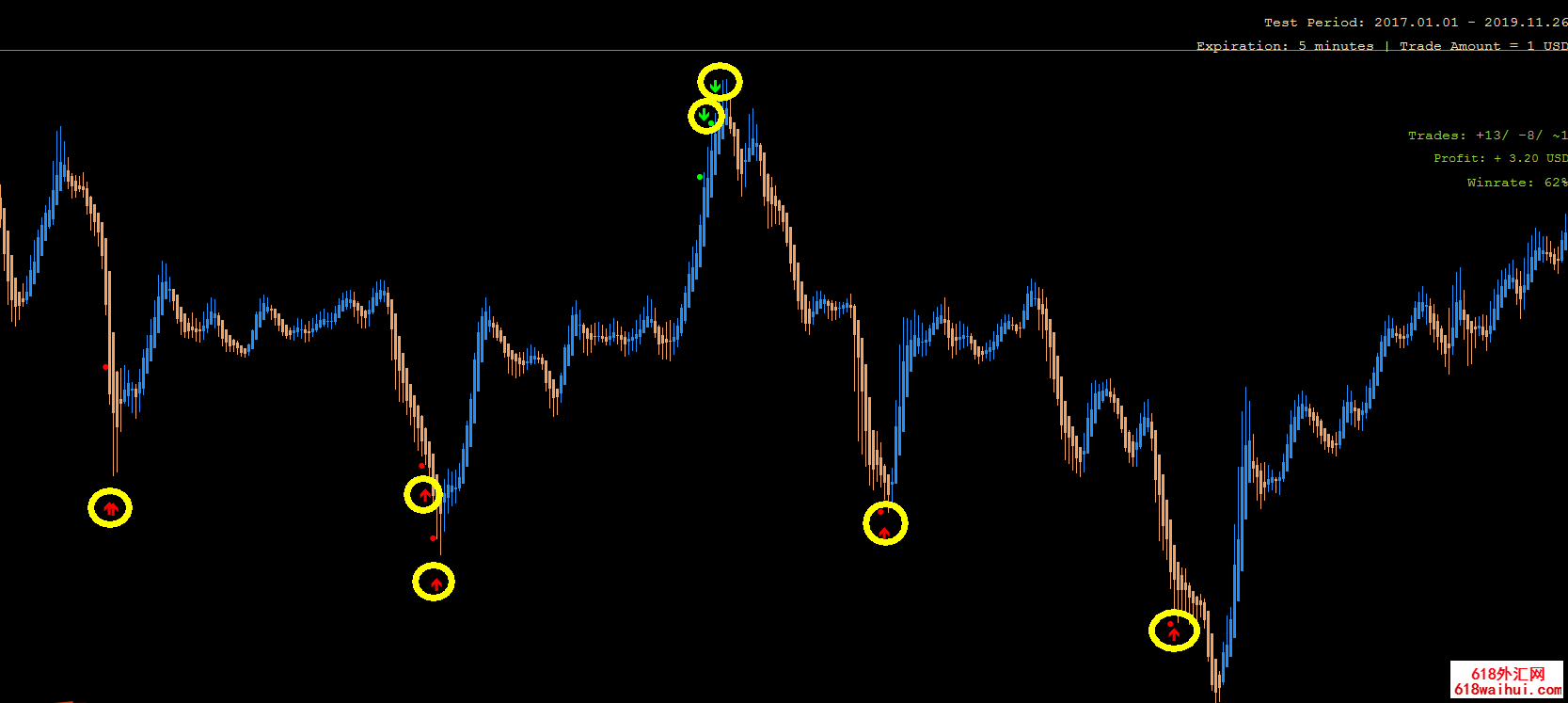 �����ۼ�198�����ָ�꣬�ƽ��ٷְ���δ������ѷ����ˡ�