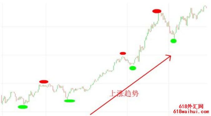 �����CFD������Ӧ��֪������