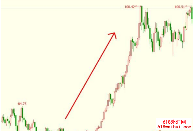 �����CFD������Ӧ��֪������