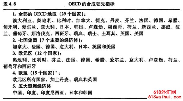 ���ú����뷢չ��֯�ĺϳ�����ָ��