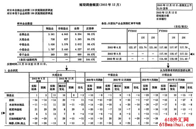 �ձ��̹۵���