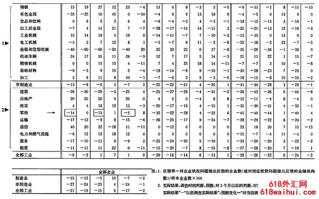 �ձ��̹۵���