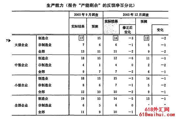 �ձ��̹۵���