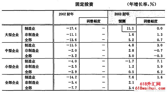 �ձ��̹۵���