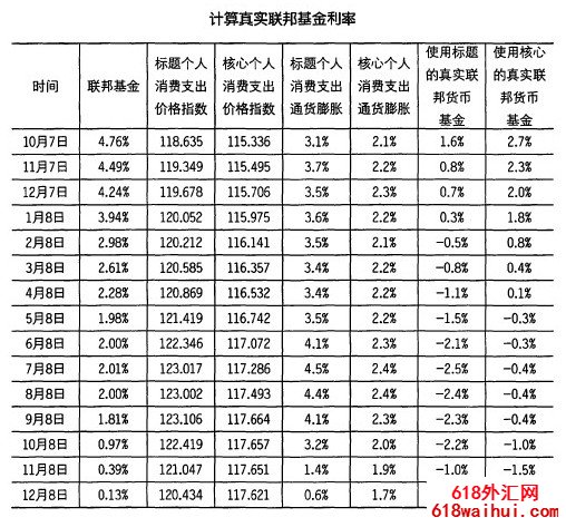 �Ҹ���μ�����ʵ�������