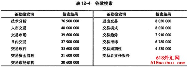 ����ʥ��:ϵͳ����Ӯ��