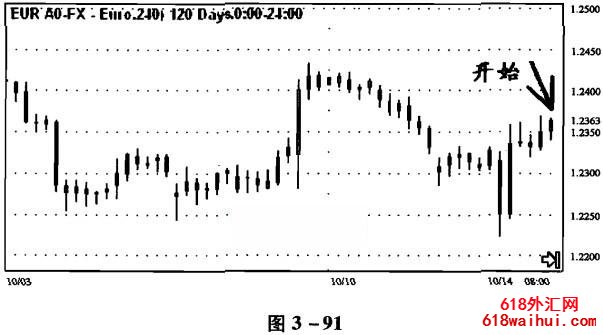 ���߽���ʵ��