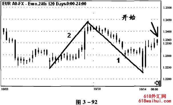 ���߽���ʵ��