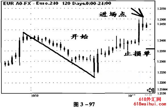 ���߽���ʵ��