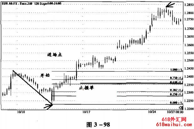 ���߽���ʵ��