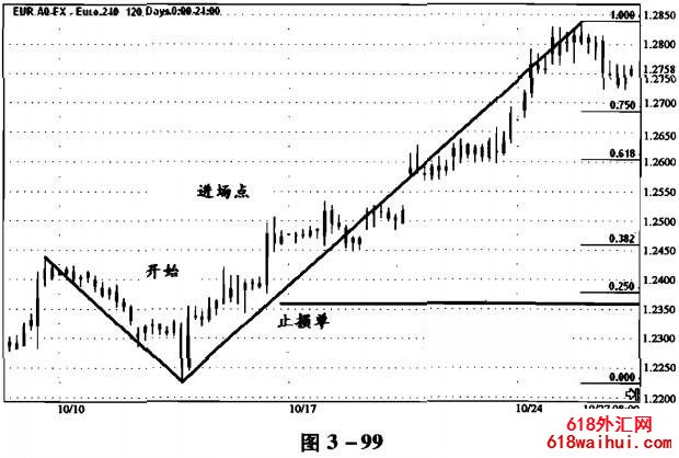 ���߽���ʵ��