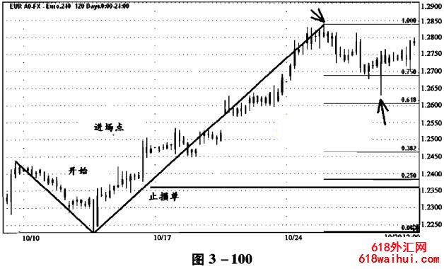 ���߽���ʵ��