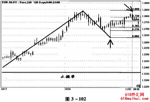 ���߽���ʵ��