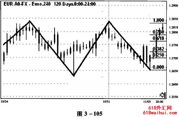 ���߽���ʵ��