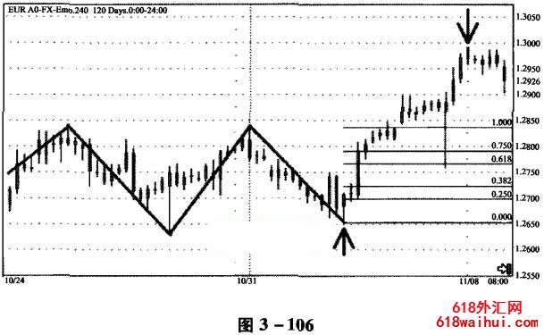 ���߽���ʵ��