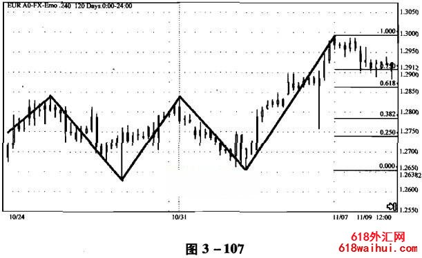 ���߽���ʵ��