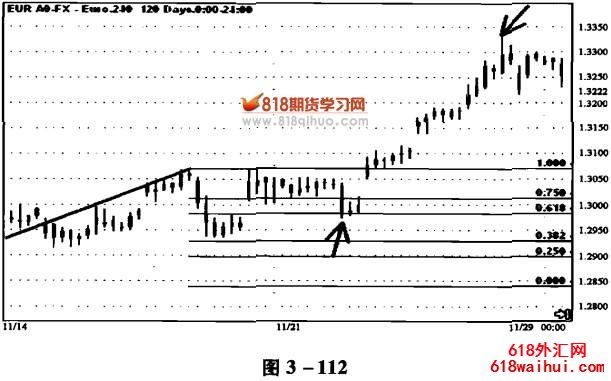 ���߽���ʵ��