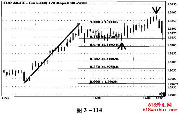 ���߽���ʵ��