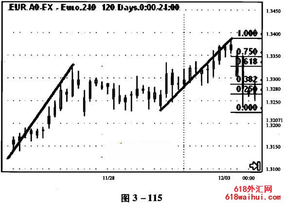 ���߽���ʵ��