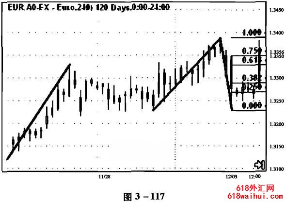 ���߽���ʵ��