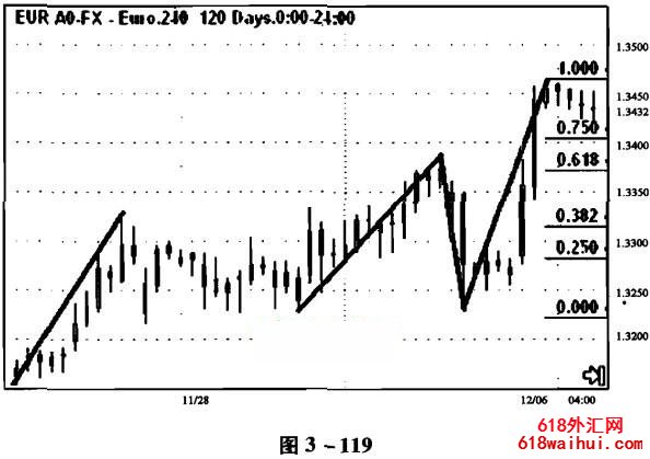 ���߽���ʵ��