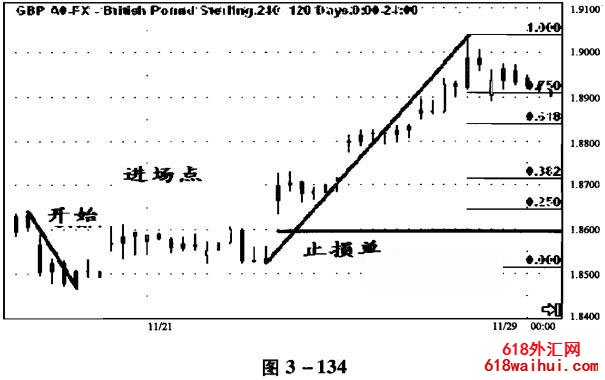 ���߽���ʵ��