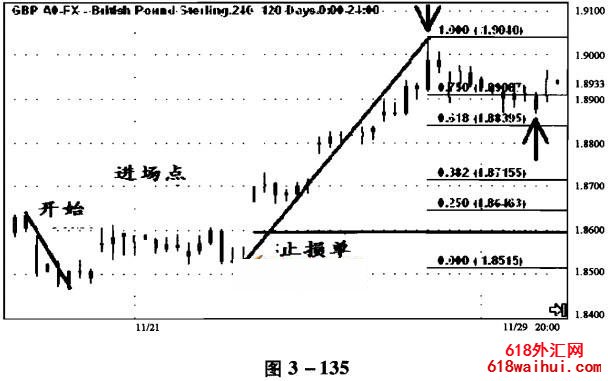 ���߽���ʵ��