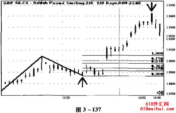 ���߽���ʵ��