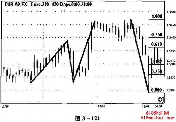 ���߽���ʵ��