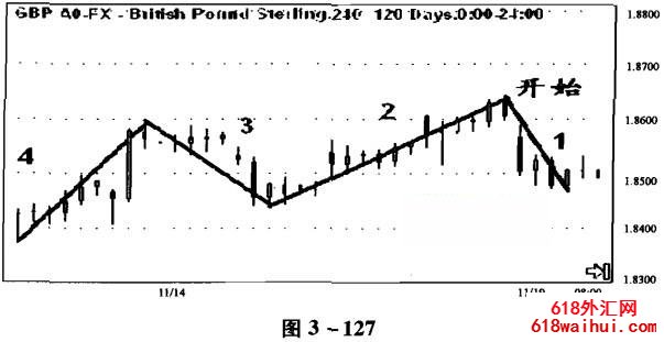 ���߽���ʵ��