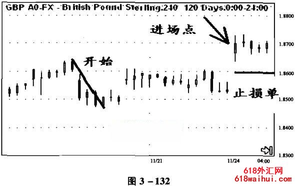 ���߽���ʵ��