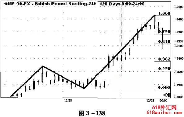 ���߽���ʵ��