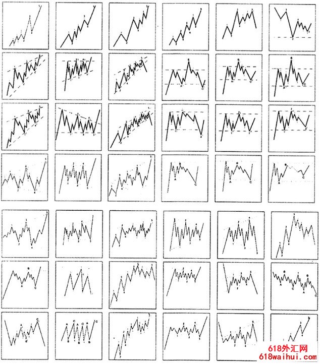 ���������׶�