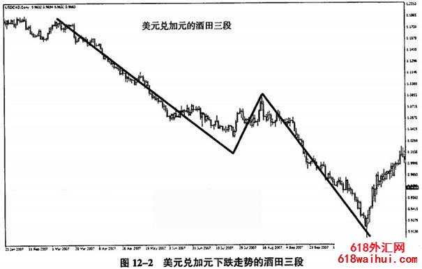 ��һ�� �������׶κ;������׶�