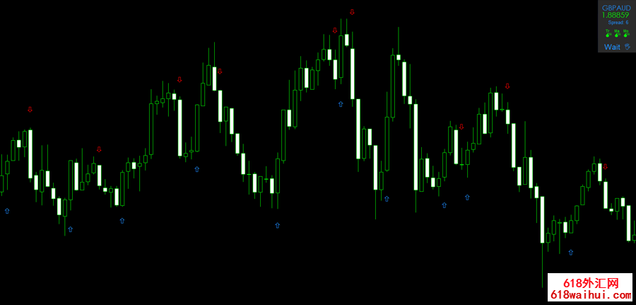 �����׽���ϵͳ