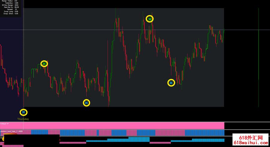 ���1����ϵͳģ��