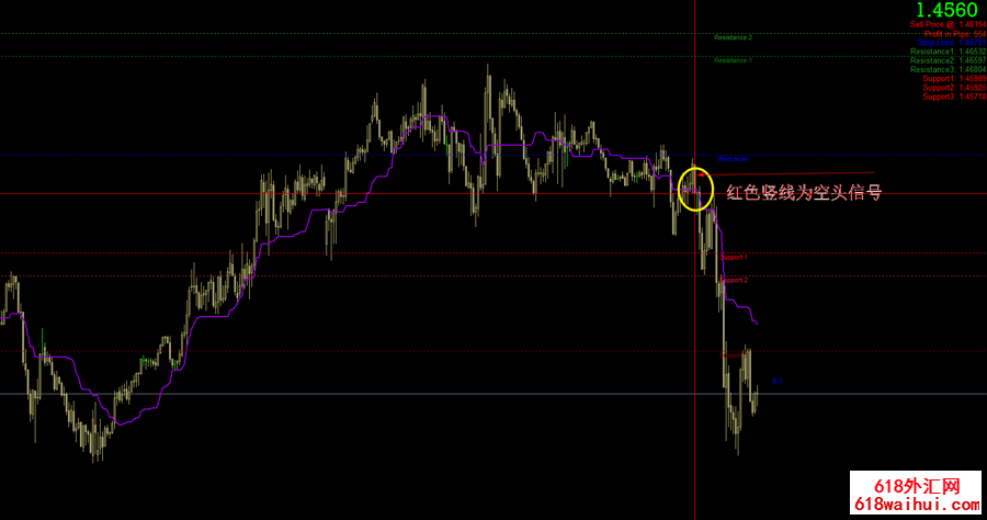 ����˹����볡�ź�ָʾ��