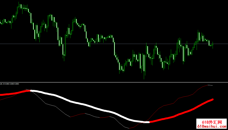 ����ͬɫ������