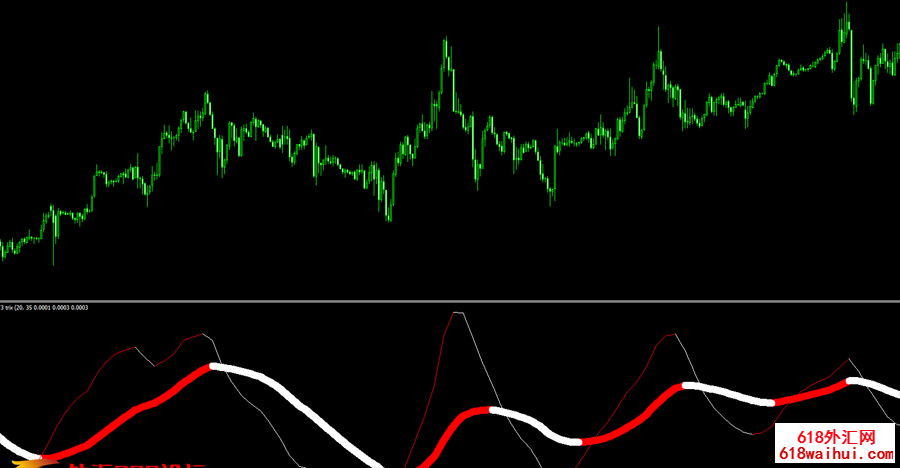 ����ͬɫ������