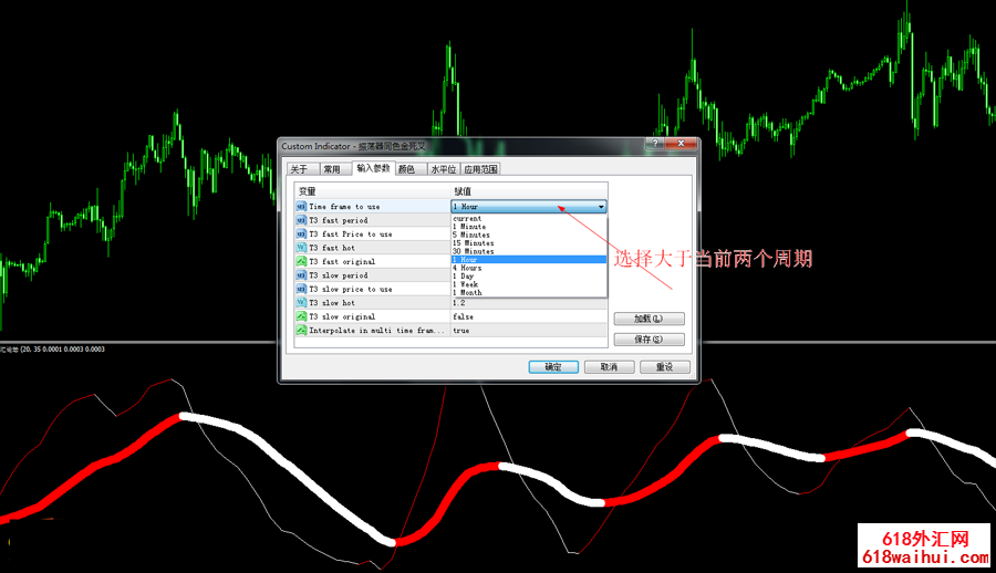 ����ͬɫ������