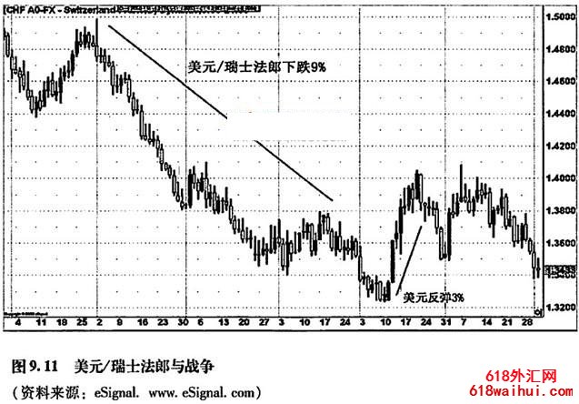 �����潻�ײ��ԣ���ע��۾����¼�